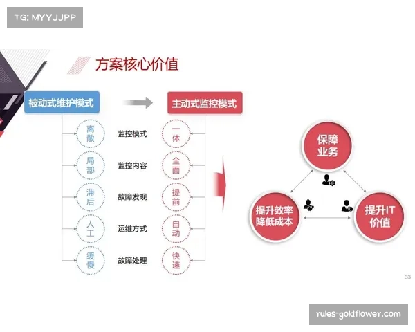 构建体育赛事数字化管理平台助力提升赛事运营效率与管理水平